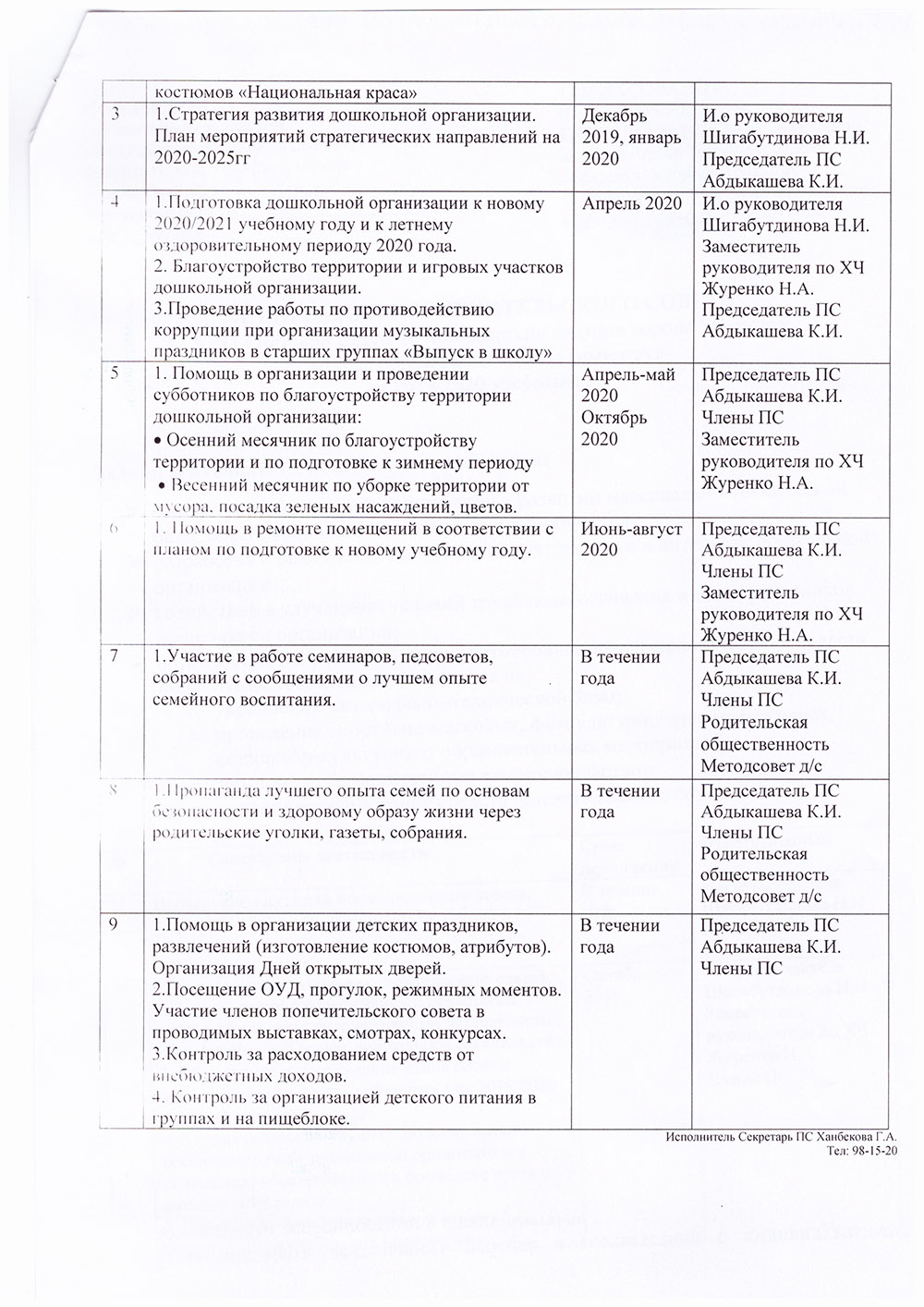 ПЛАН ПС русс 2